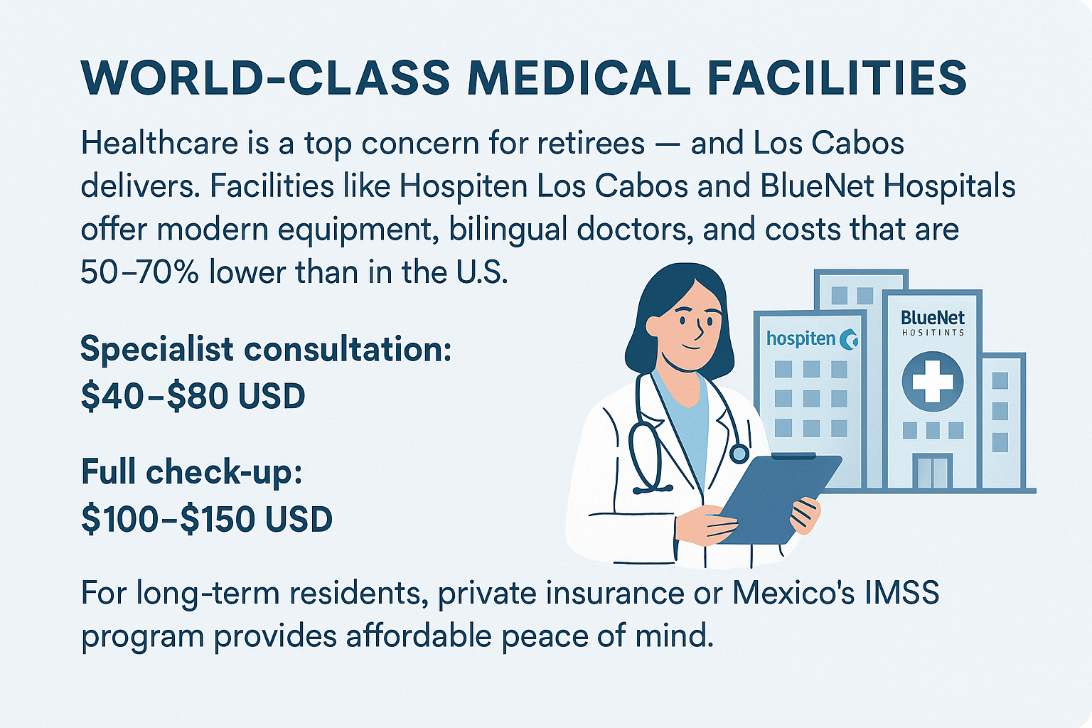 Retire in Los Cabos,,Los Cabos retirement guide,,Cost of living in Los Cabos,,Los Cabos healthcare for retirees,,Best places to retire in Baja California Sur,,Los Cabos real estate 2025,,Beachfront property Los Cabos,,Los Cabos expat community,,Retirement homes in Los Cabos,,Buying property in Los Cabos,,Los Cabos property investment,,Los Cabos rental yields 2025,,Living in Los Cabos Mexico,,Gated communities Los Cabos,,Safety in Los Cabos for retirees,,Things to do in Los Cabos,,Los Cabos cost of living 2025,,Los Cabos real estate ROI,,Benefits of retiring in Los Cabos,,Los Cabos lifestyle for retirees,,Best neighborhoods in Los Cabos,,Healthcare in Baja California Sur,,Retirement property in Mexico,,Expat living in Los Cabos,,Why retire in Los Cabos